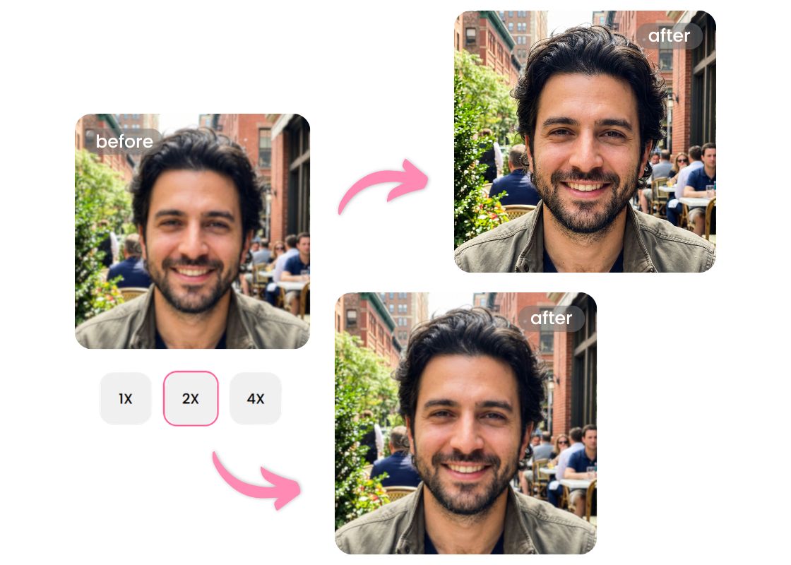 BeautyPlus Unblur Image