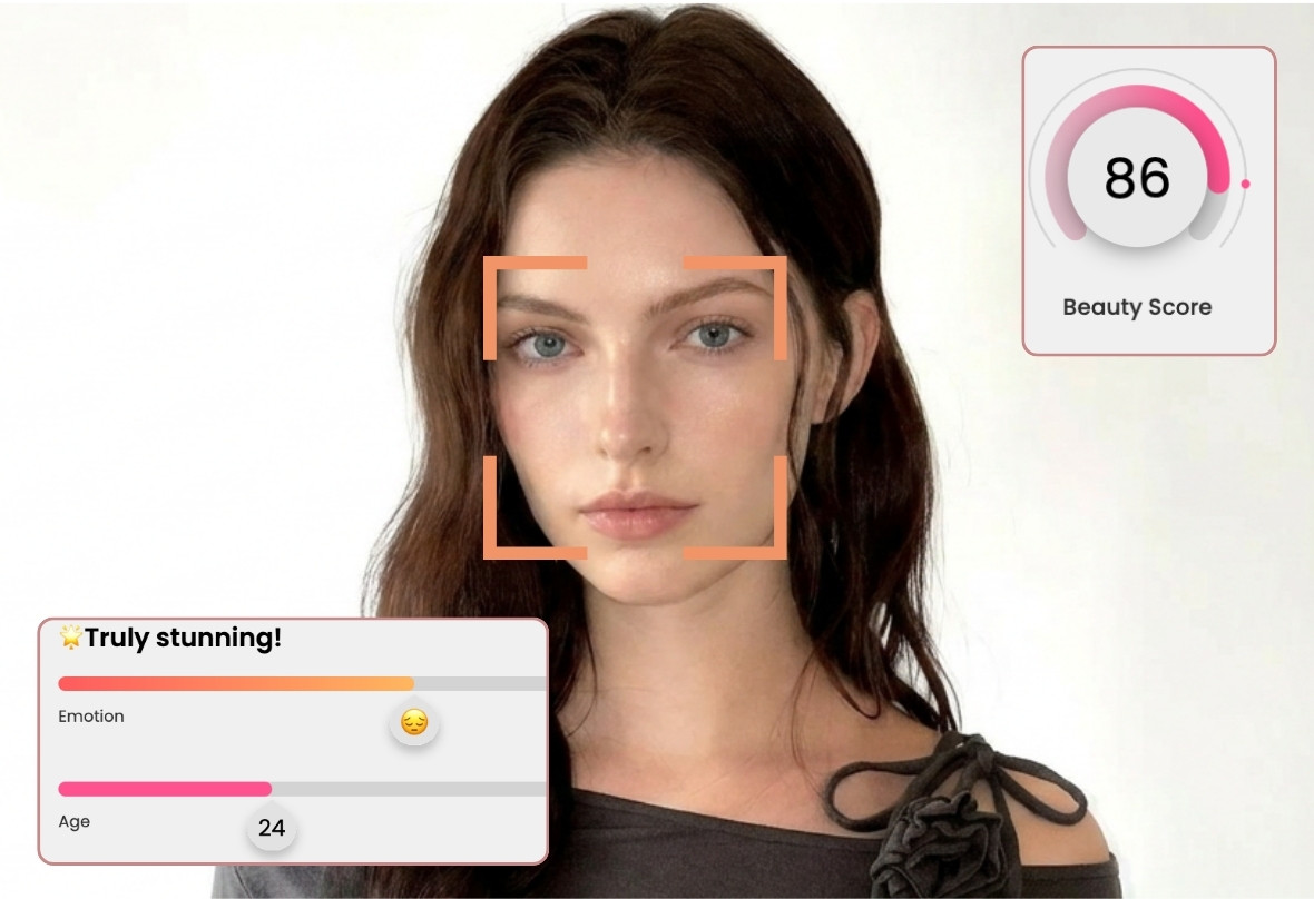 Attractiveness Test