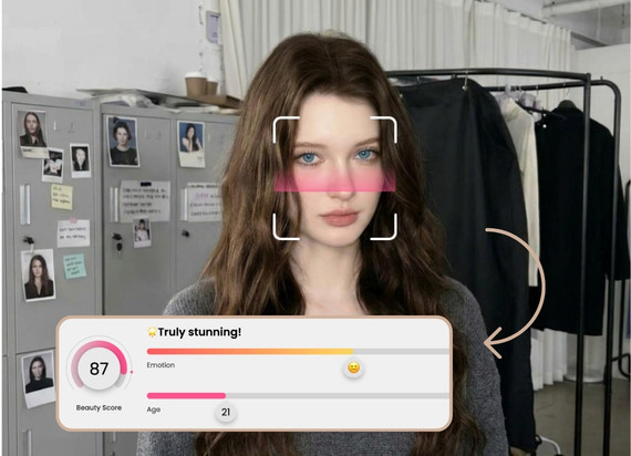 Attractiveness Test