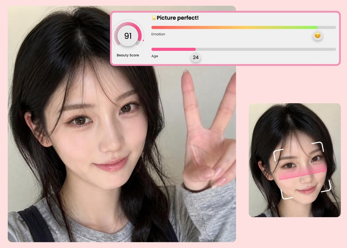 Attractiveness Test
