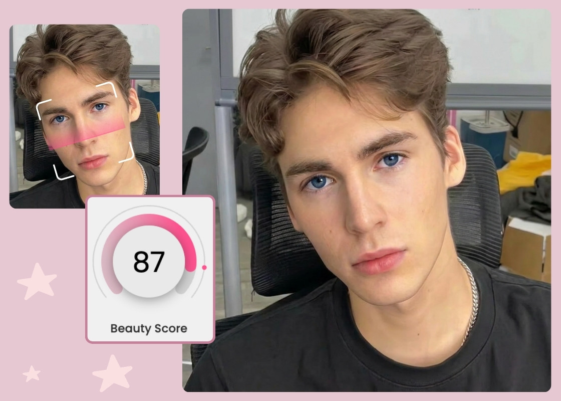Attractiveness Test