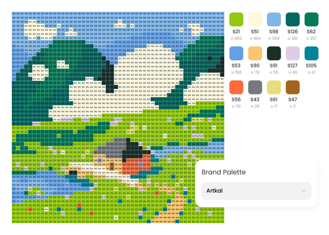 BeautyPlus Pembuat Pola Perler Beads